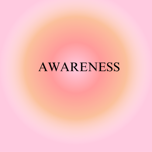 AWARENESS